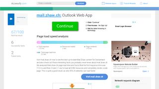 
                            11. Access mail.zhaw.ch. Outlook Web App