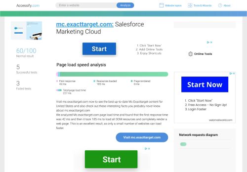 
                            12. Access mc.exacttarget.com. Salesforce Marketing Cloud