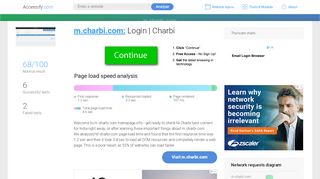 
                            9. Access m.charbi.com. Login | Charbi