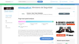 
                            11. Access minseg.gob.ar. Ministerio de Seguridad