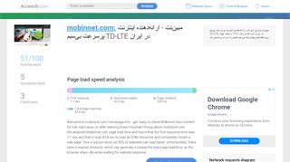 
                            12. Access mobinnet.com. شرکت ارتباطات مبین نت ارائه دهنده اینترنت ...