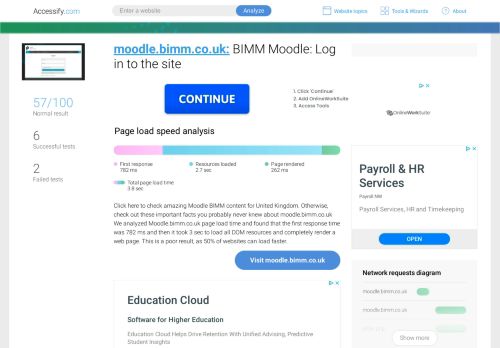 
                            1. Access moodle.bimm.co.uk. BIMM Moodle: Log in to the site