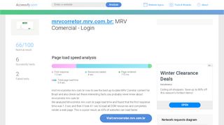 
                            2. Access mrvcorretor.mrv.com.br. MRV Comercial - Login