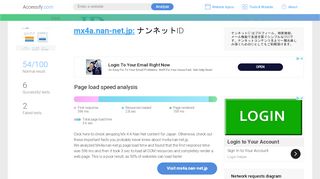 
                            8. Access mx4a.nan-net.jp. ナンネットID