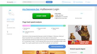 
                            11. Access my.basware.be. myBasware Login