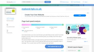 
                            5. Access mybond.hpb.co.uk.