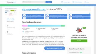 
                            6. Access my.cmpowersite.com. businessSITE+