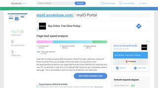 
                            3. Access myid.accenture.com. - myID Portal