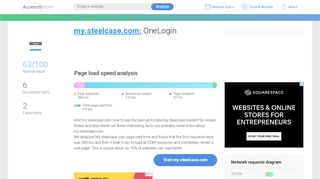 
                            13. Access my.steelcase.com. OneLogin