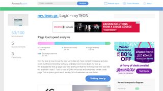 
                            12. Access my.teon.gr. Login - myTEON