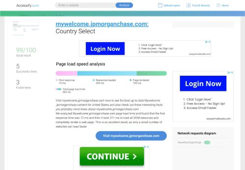 
                            4. Access mywelcome.jpmorganchase.com. Country Select
