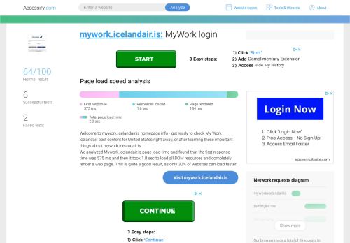 
                            3. Access mywork.icelandair.is. MyWork login