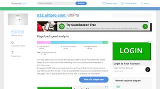 
                            4. Access n32.ultipro.com. UltiPro
