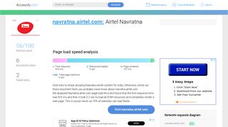 
                            7. Access navratna.airtel.com. Airtel Navratna