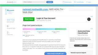 
                            2. Access netmail.imshealth.com. IMS HEALTH - Web Mail