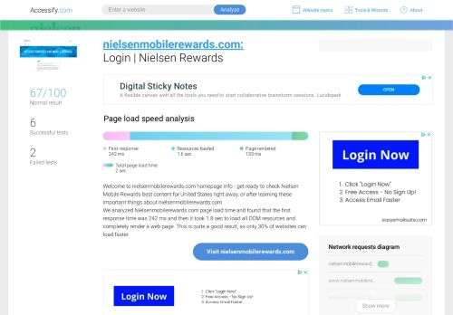 
                            6. Access nielsenmobilerewards.com. Login | Nielsen Rewards