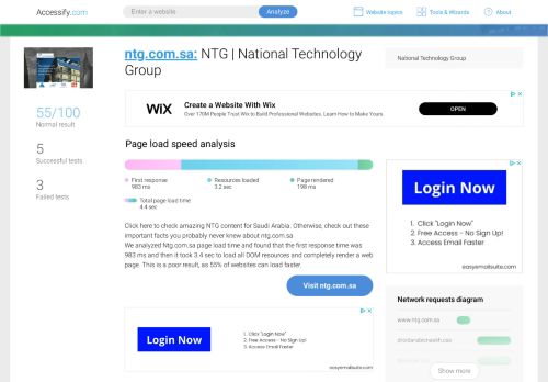 
                            9. Access ntg.com.sa. NTG | National Technology Group