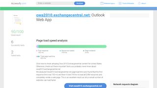 
                            4. Access owa2010.exchangecentral.net. Outlook Web App