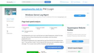 
                            8. Access peopleworks.ind.in. PW | Login