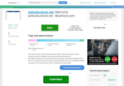 
                            6. Access petrockunlock.net. Login