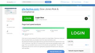 
                            7. Access pfa.factiva.com. Dow Jones Risk & Compliance