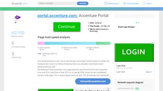 
                            10. Access portal.accenture.com. Sign In