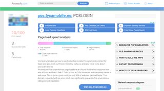 
                            2. Access pos.lycamobile.es. POSLOGIN