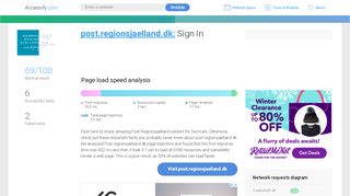 
                            3. Access post.regionsjaelland.dk. Sign In