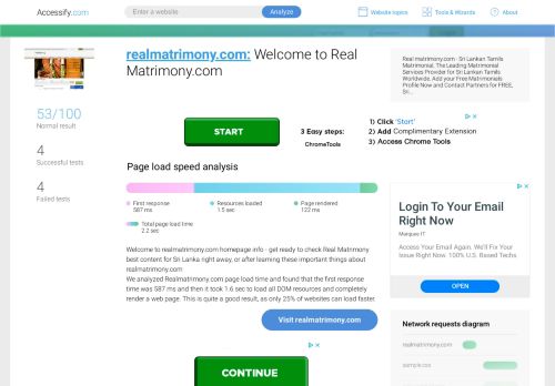 
                            5. Access realmatrimony.com. Welcome to Real Matrimony.com