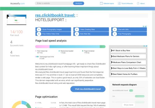 
                            7. Access res.clickitbookit.travel. :: HOTELSUPPORT ::