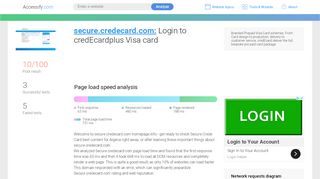 
                            5. Access secure.credecard.com. Login to credEcardplus Visa card
