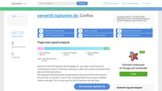 
                            12. Access server30.tophoster.de. Confixx