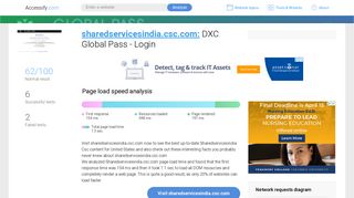 
                            4. Access sharedservicesindia.csc.com. DXC Global Pass - Login