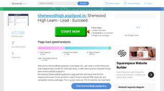 
                            2. Access sherwoodhigh.pupilpod.in. Sherwood High Learn - Lead ...