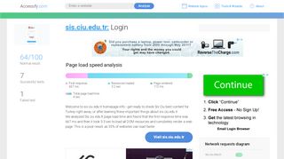 
                            5. Access sis.ciu.edu.tr. Login