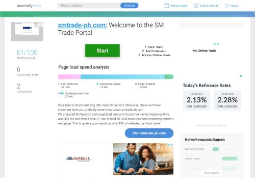 
                            8. Access smtrade-ph.com. Welcome to the SM Trade Portal