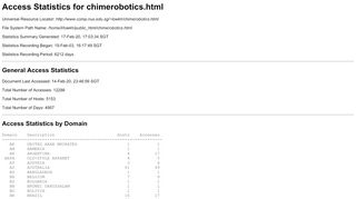 
                            13. Access Statistics for chimerobotics.html - NUS Computing
