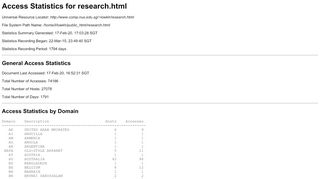 
                            12. Access Statistics for research.html - NUS Computing