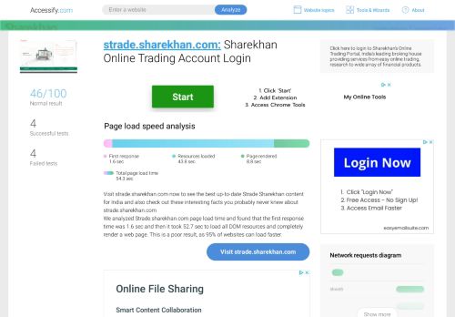 
                            13. Access strade.sharekhan.com. Sharekhan Online Trading Account Login