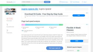 
                            9. Access supra-space.de. supra space