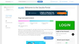 
                            3. Access sv.net. Welcome to the Saudia Portal