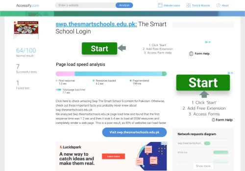 
                            9. Access swp.thesmartschools.edu.pk. The Smart School Login