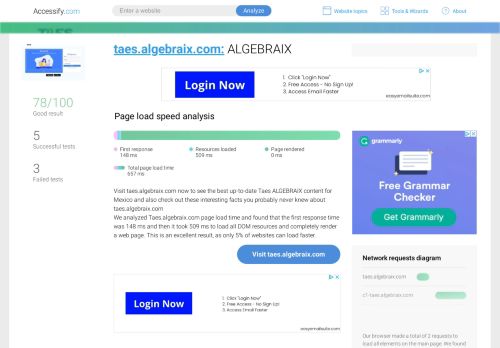 
                            4. Access taes.algebraix.com. ALGEBRAIX