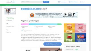 
                            8. Access trailblazers.ef.com. Login