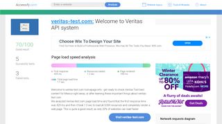 
                            5. Access veritas-test.com. Welcome to Veritas API system