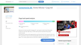 
                            9. Access voresmovia.dk. Vores Movia > Log ind