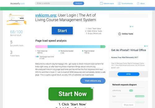 
                            3. Access vvkicrm.org. User Login | VVKI Course Management System