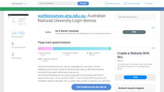 
                            13. Access wattlecourses.anu.edu.au. Wattle: Log in to the site