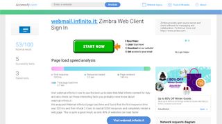 
                            4. Access webmail.infinito.it. Zimbra Web Client Sign In