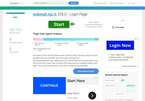 
                            6. Access webmail.ngi.it. EOLO - Login Page